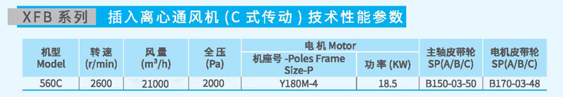 XFB-560C插入式離心風(fēng)機(jī)參數(shù)